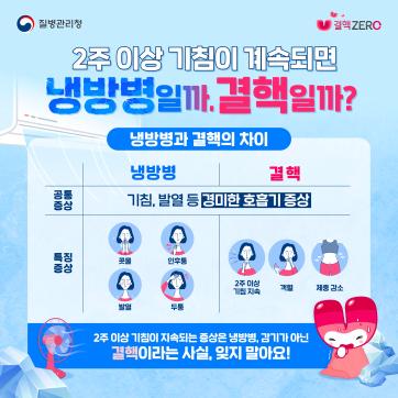 냉방병일까? 결핵일까?
