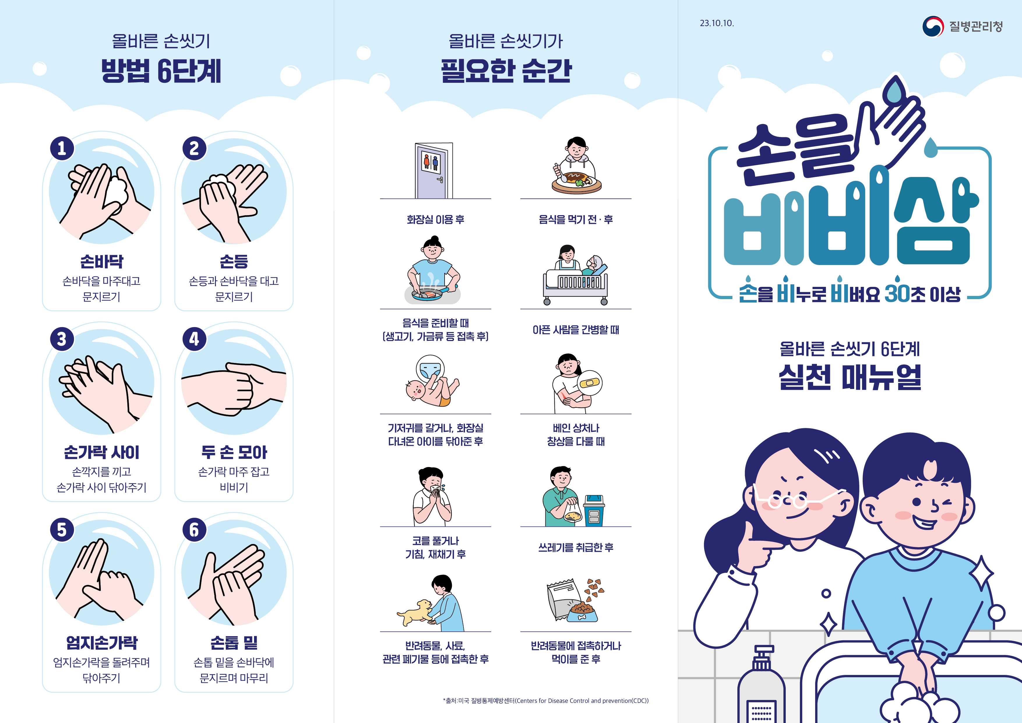 올바른 손씻기 6단계 실천 매뉴얼